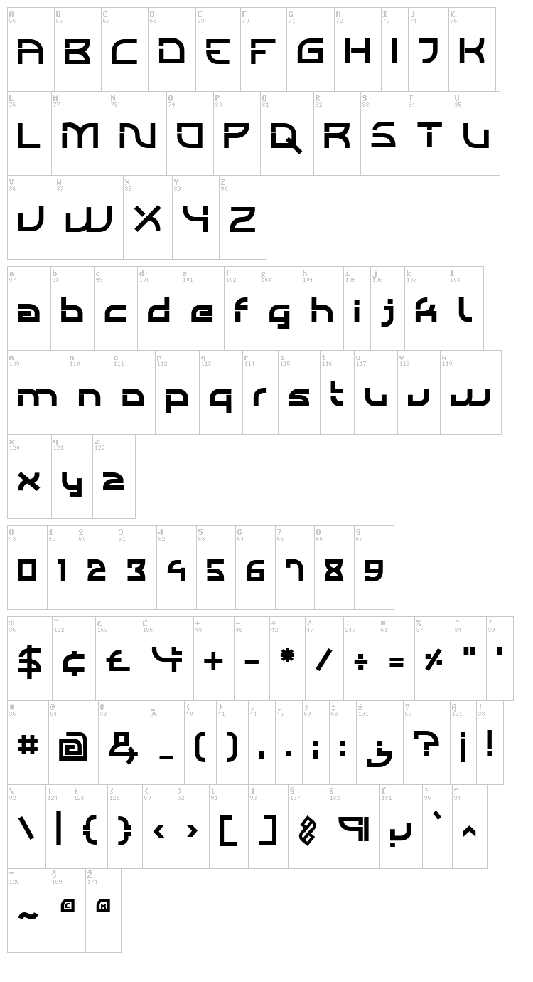 Individigital font map